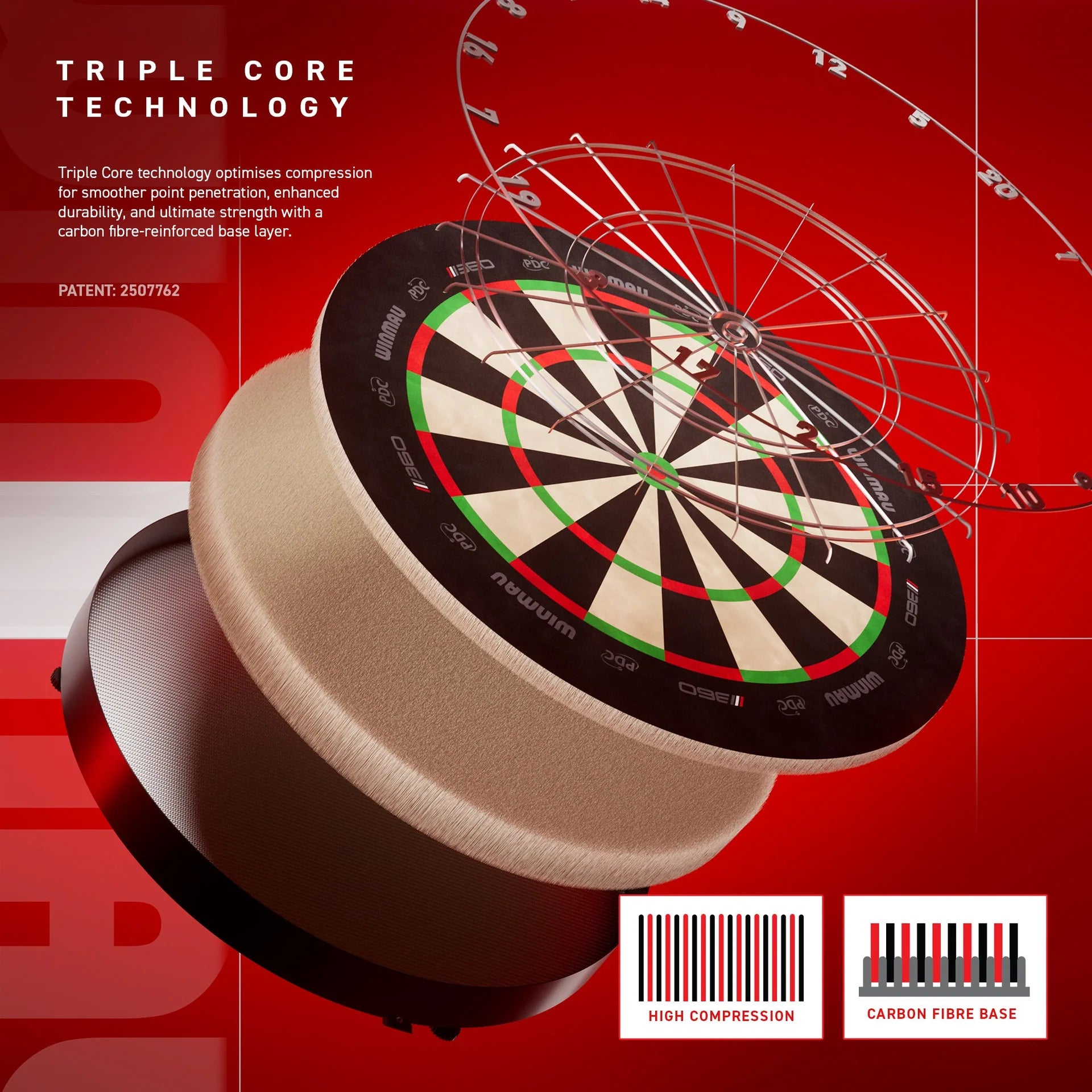Winmau Blade 360 Dartboard