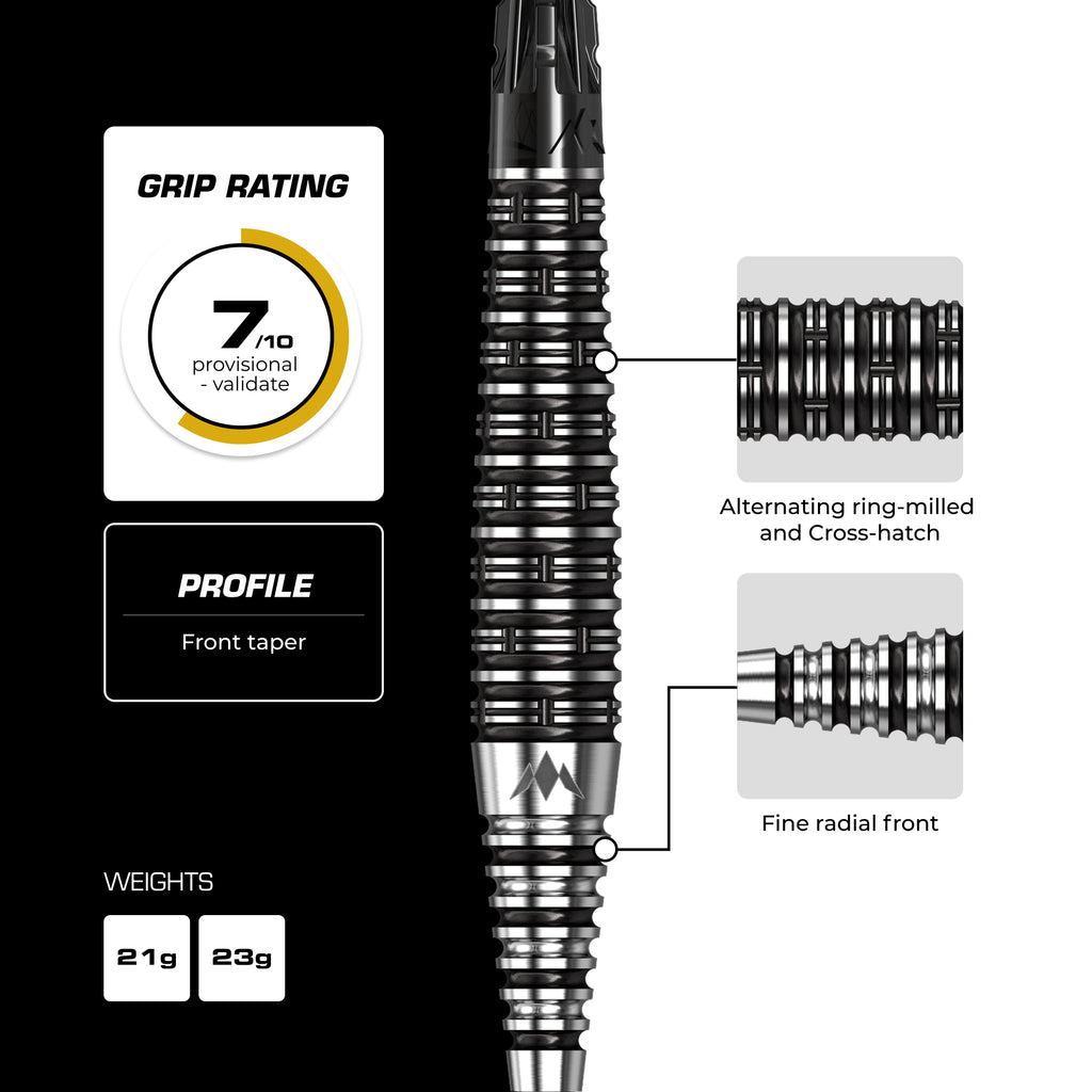 Mission Cameron Carolissen Darts- 95%