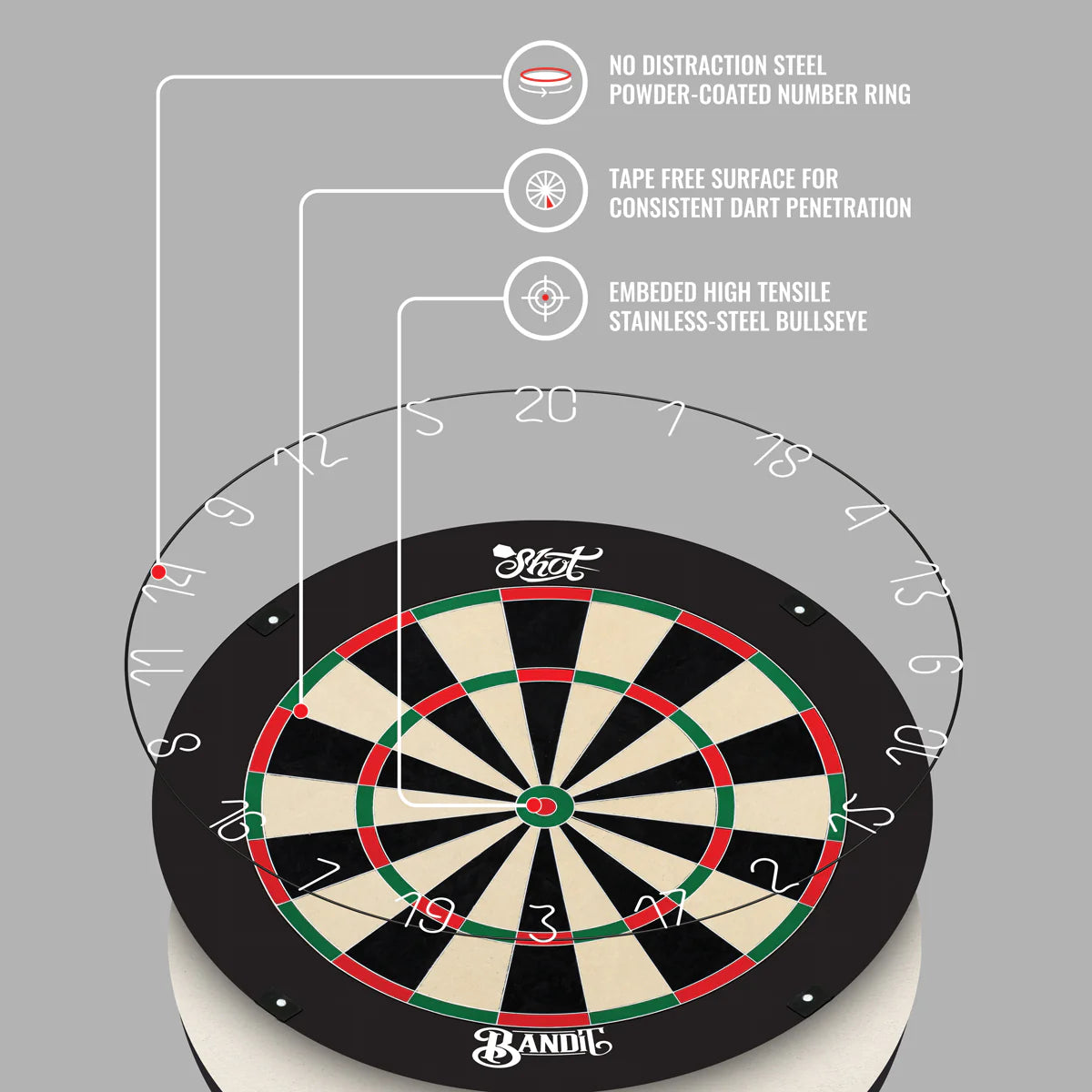 Shot Bandit Dartboard