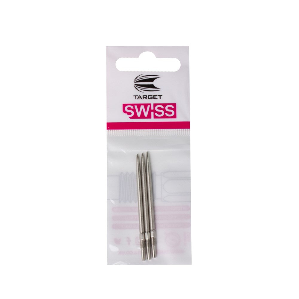 Swiss Nano Points