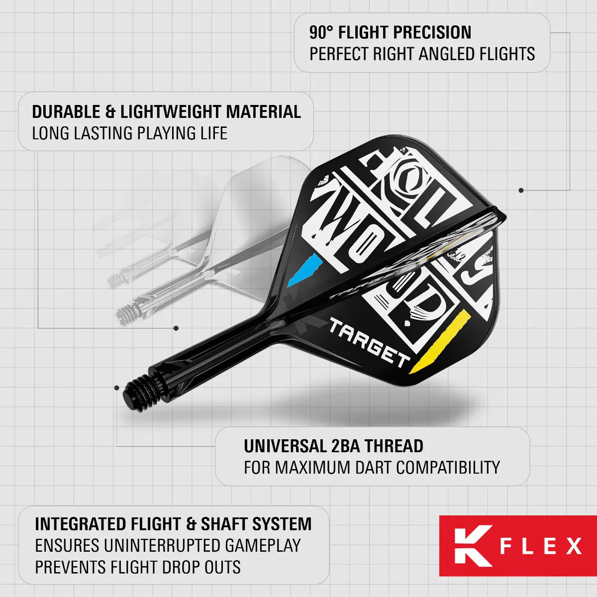 Chris Dobey K-Flex No.2